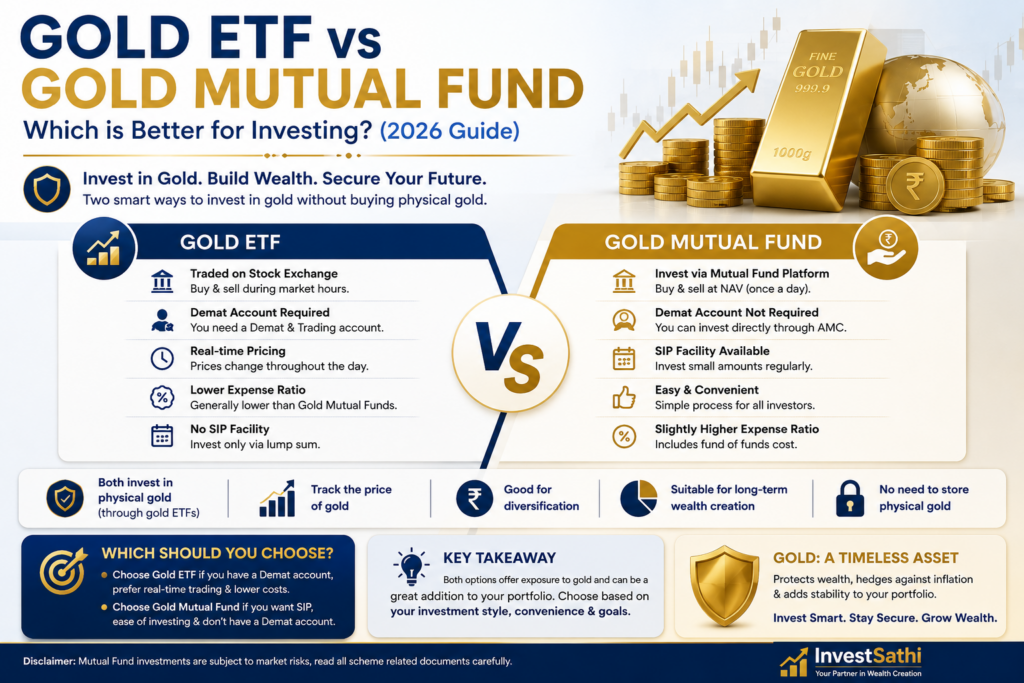 Gold ETF vs Gold Mutual Fund – Which is Better for Investing? (2026 Guide) | InvestSathi