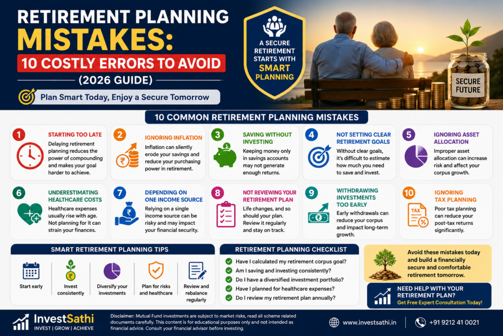 Retirement Planning Mistakes: 10 Costly Errors to Avoid (2026 Guide) | InvestSathi
