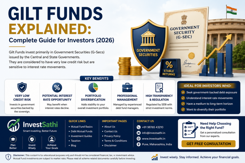 Gilt Funds Explained – Complete Guide for Investors (2026) | InvestSathi