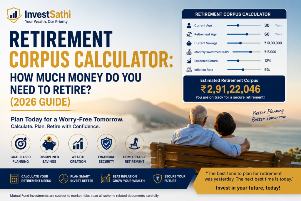 Retirement Corpus Calculator - How Much Money Do You Need to Retire? (2026 Guide)