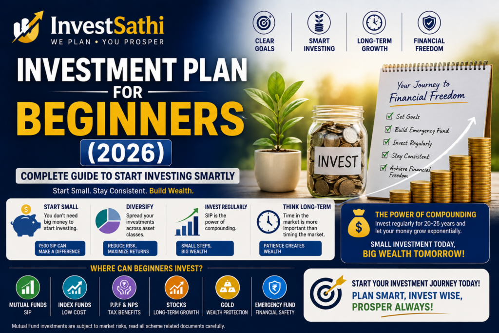 Investment Plan for Beginners 2026 guide explaining SIP, mutual funds, diversification, goal-based investing, and long-term wealth creation by InvestSathi.